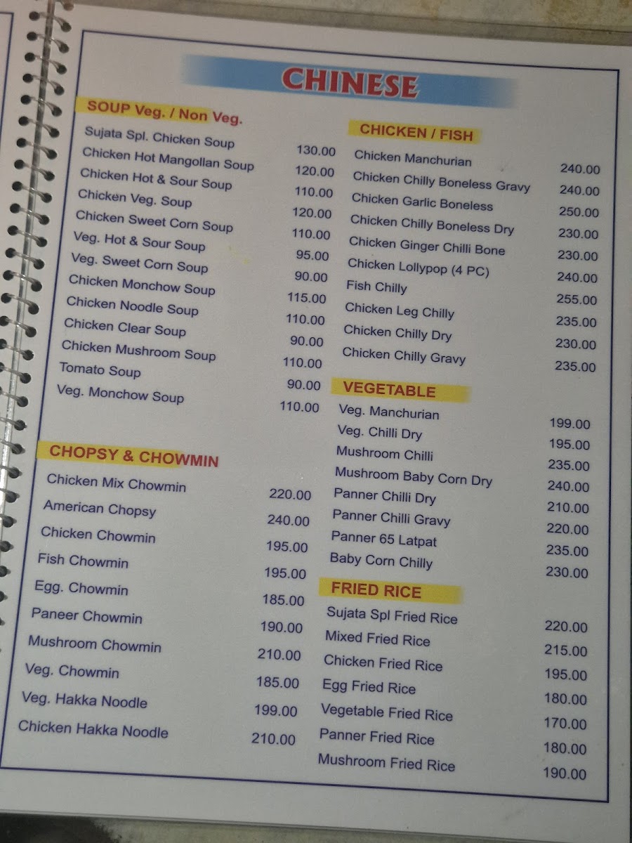 H.O.D Menu - Image 5